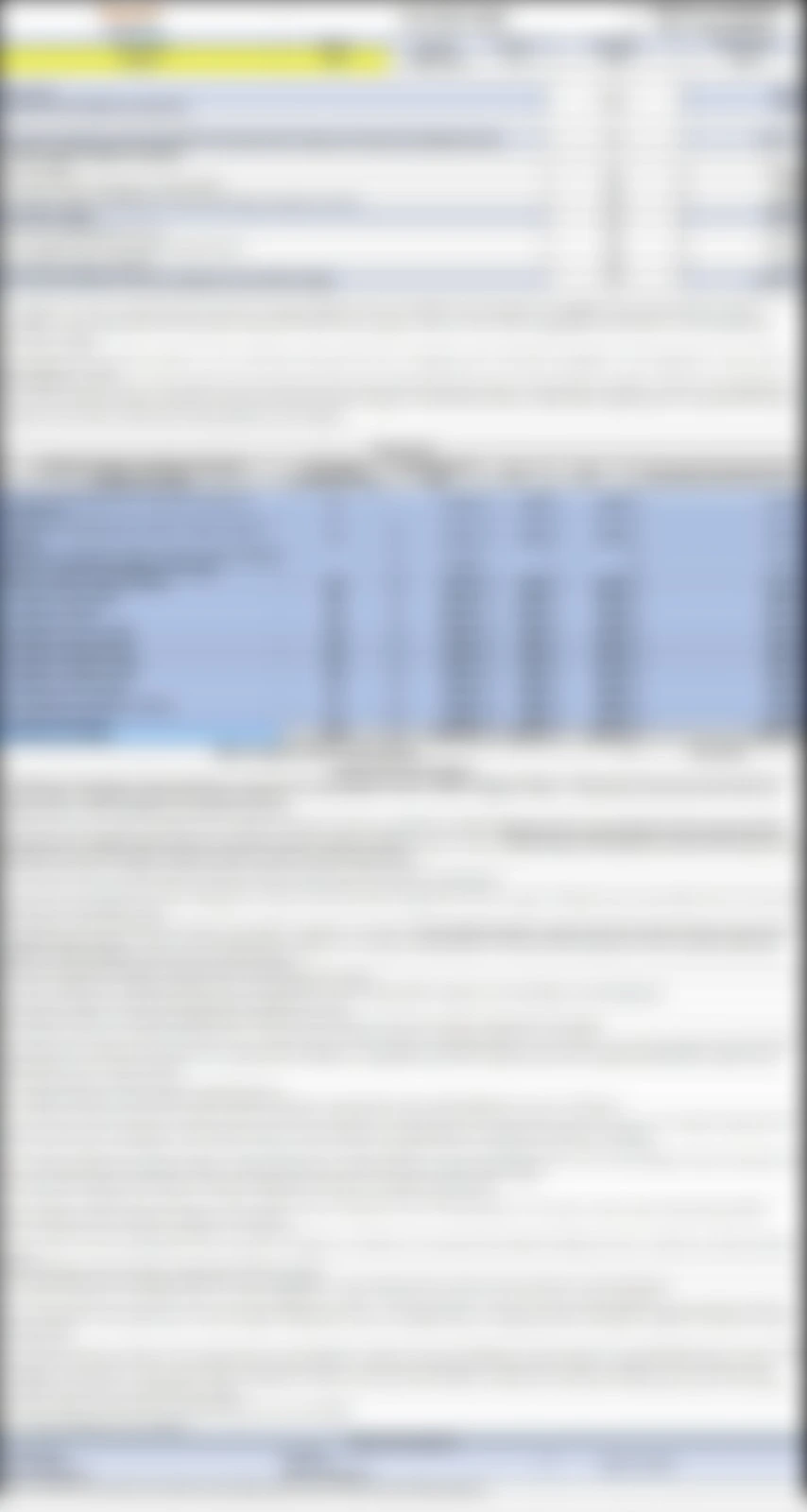 Unit Plan